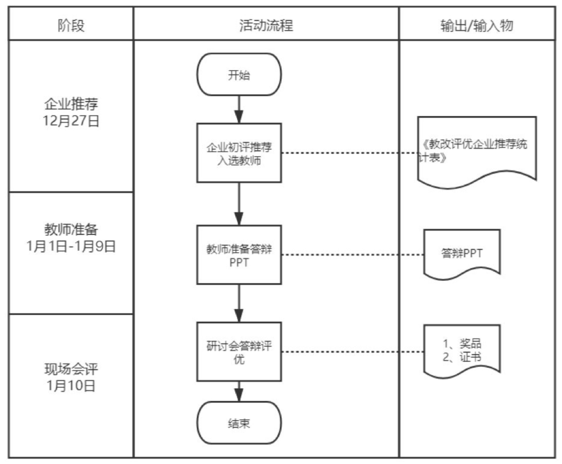OD体育(中国)唯一官方网站
