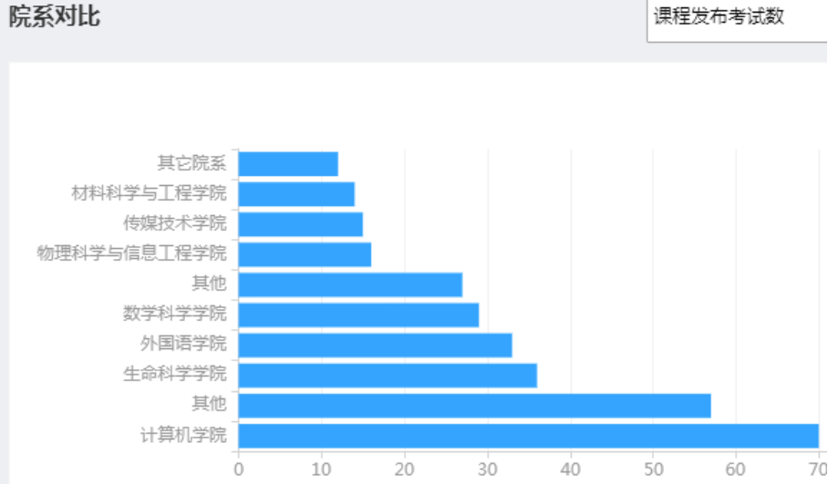 OD体育(中国)唯一官方网站