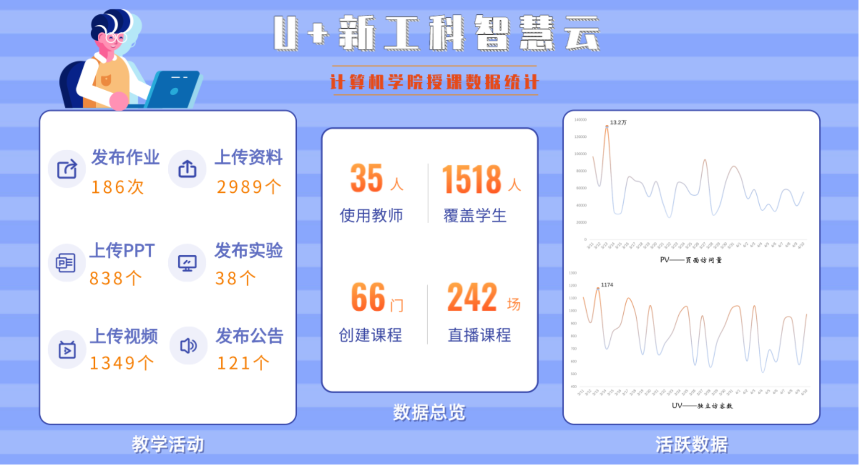 OD体育(中国)唯一官方网站