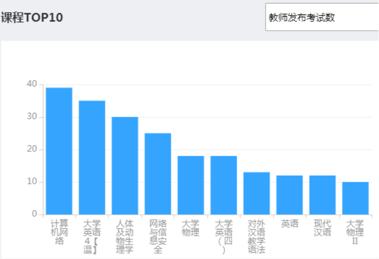 OD体育(中国)唯一官方网站