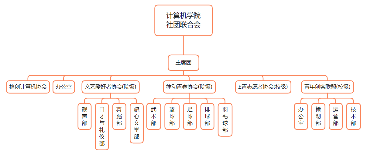 OD体育(中国)唯一官方网站