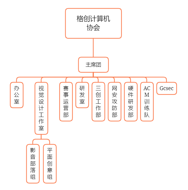OD体育(中国)唯一官方网站