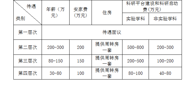 OD体育(中国)唯一官方网站