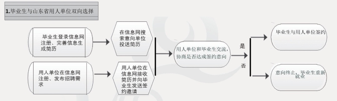 OD体育(中国)唯一官方网站