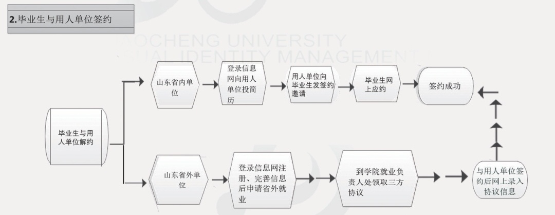 OD体育(中国)唯一官方网站