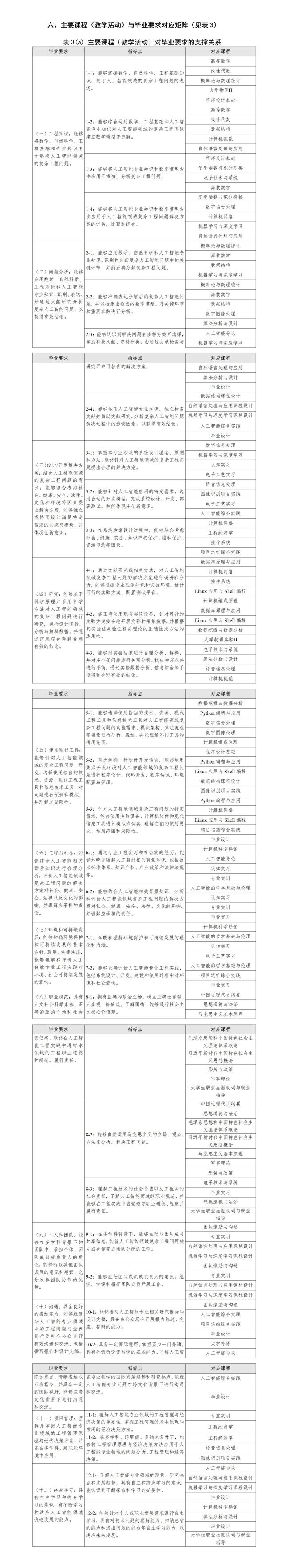 OD体育(中国)唯一官方网站