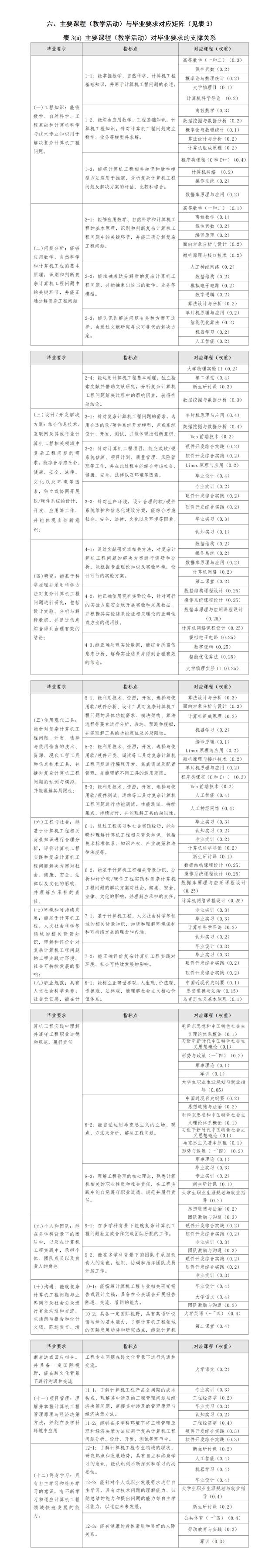 OD体育(中国)唯一官方网站