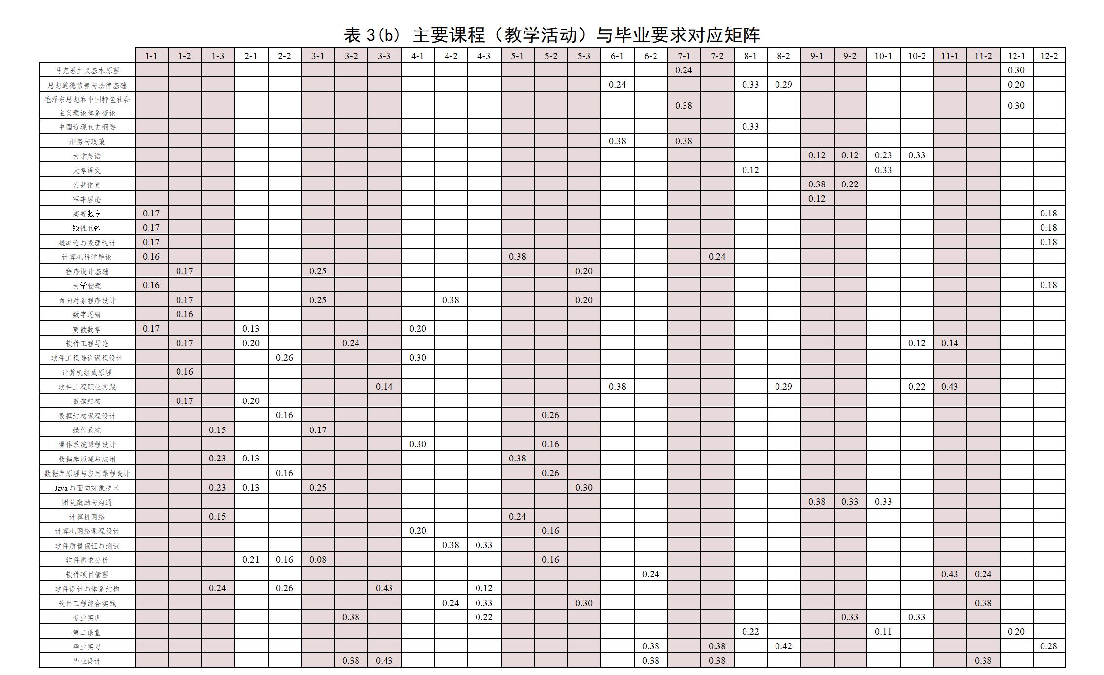 OD体育(中国)唯一官方网站