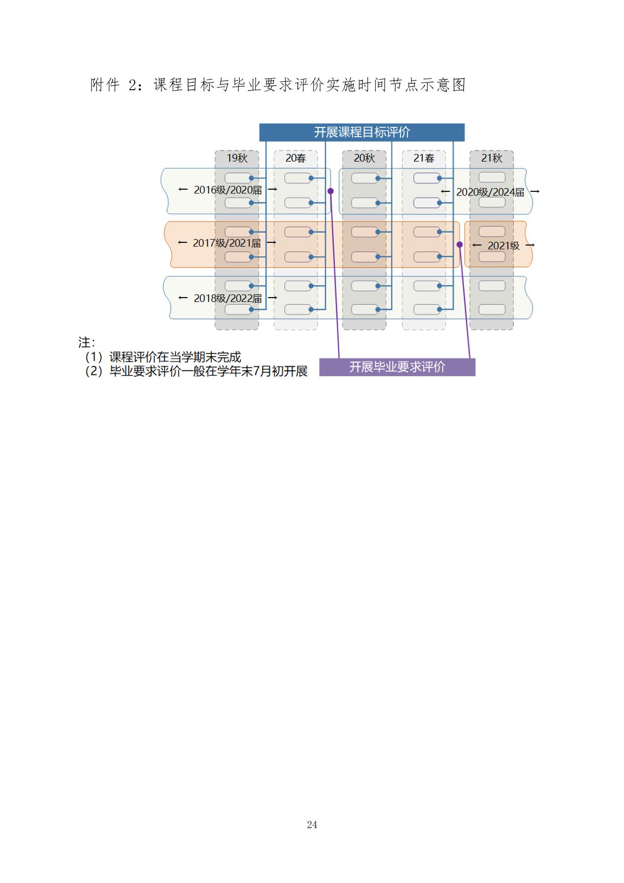 OD体育(中国)唯一官方网站