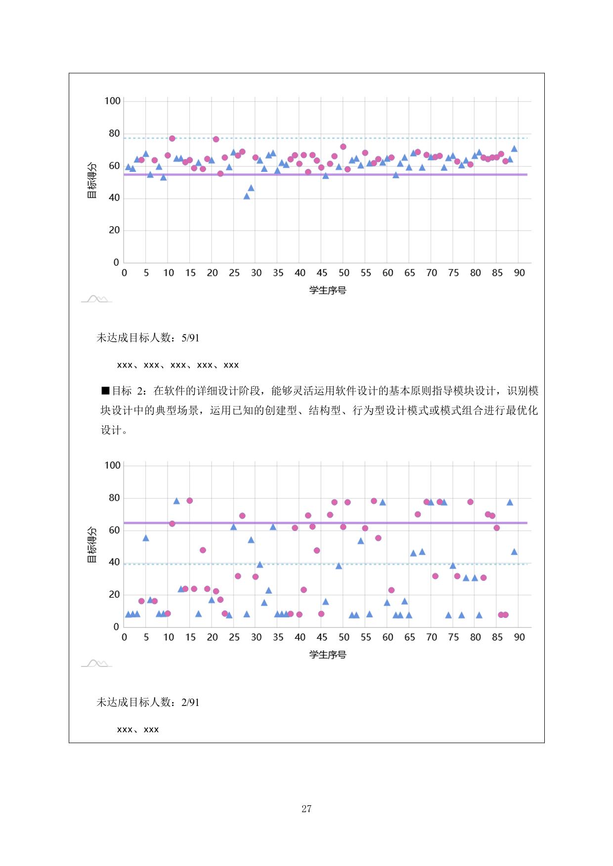 OD体育(中国)唯一官方网站