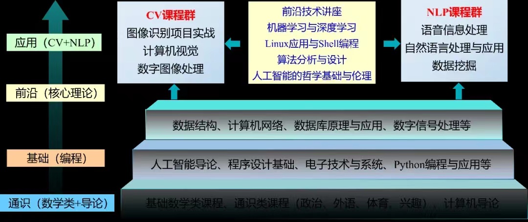 OD体育(中国)唯一官方网站