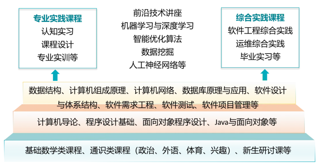 OD体育(中国)唯一官方网站