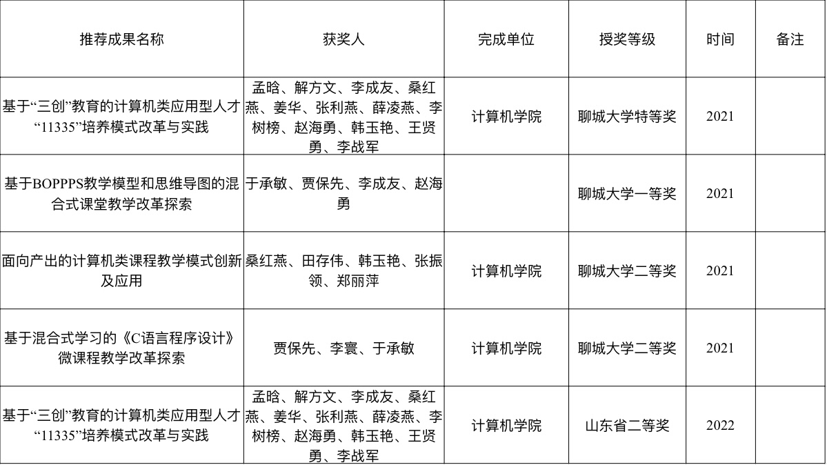 OD体育(中国)唯一官方网站