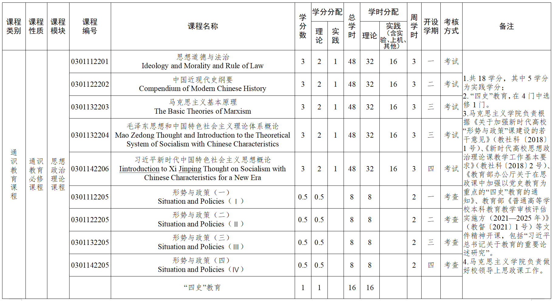OD体育(中国)唯一官方网站