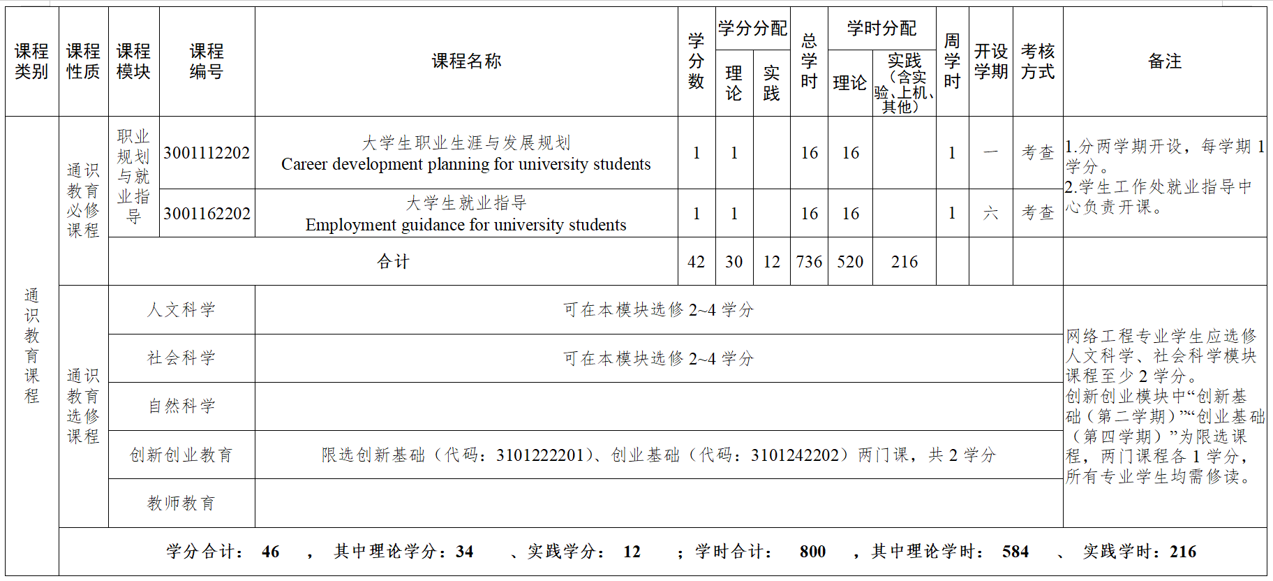 OD体育(中国)唯一官方网站