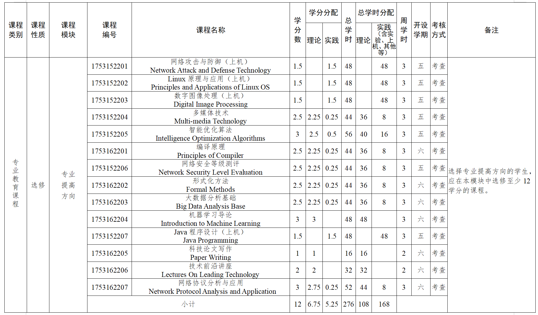 OD体育(中国)唯一官方网站