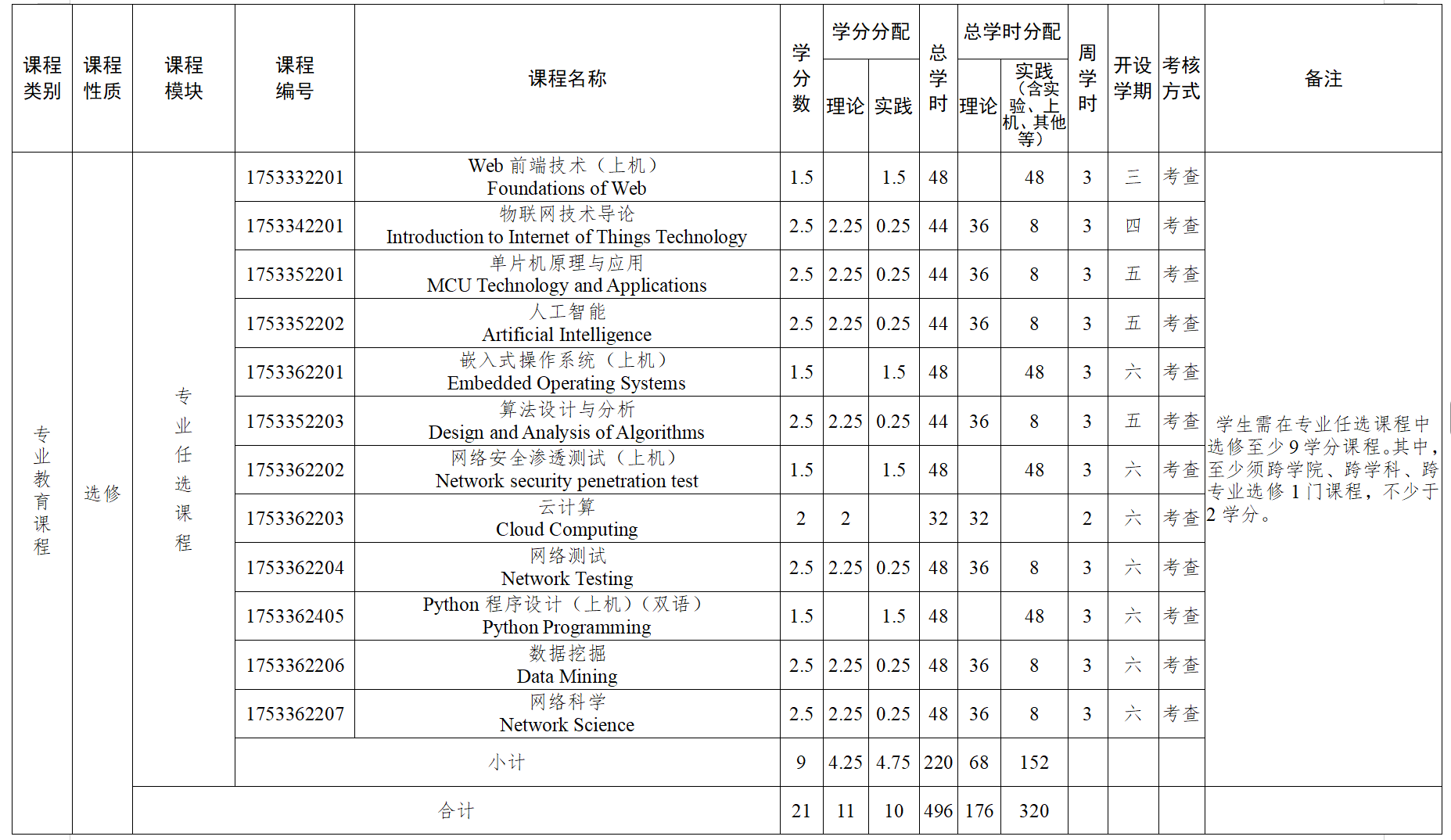 OD体育(中国)唯一官方网站