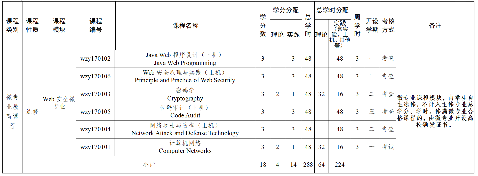 OD体育(中国)唯一官方网站