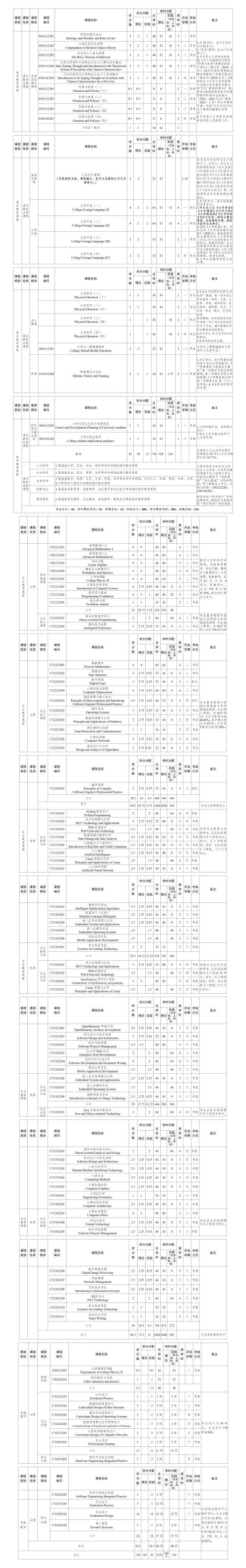 OD体育(中国)唯一官方网站