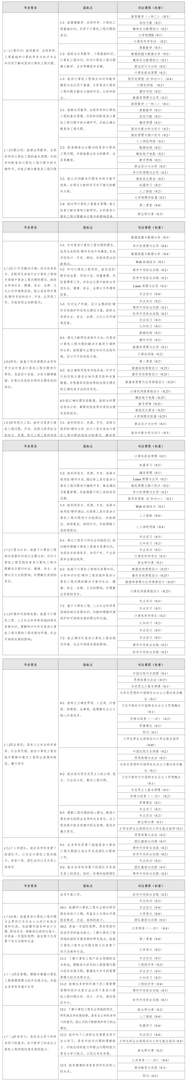 OD体育(中国)唯一官方网站