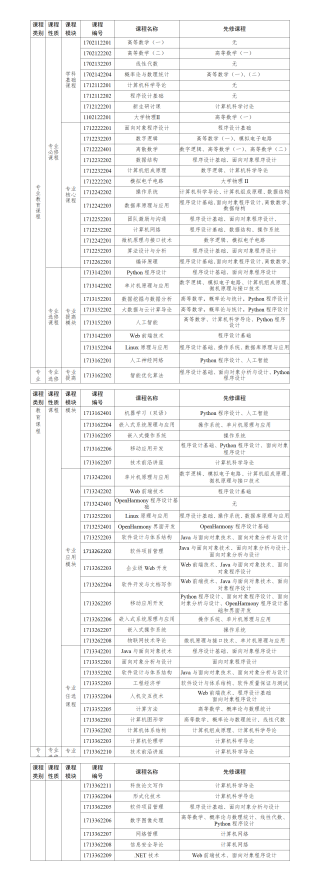 OD体育(中国)唯一官方网站