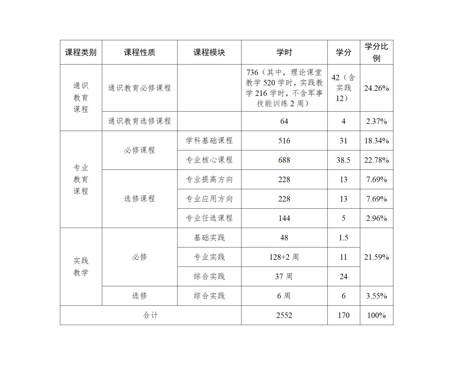 OD体育(中国)唯一官方网站