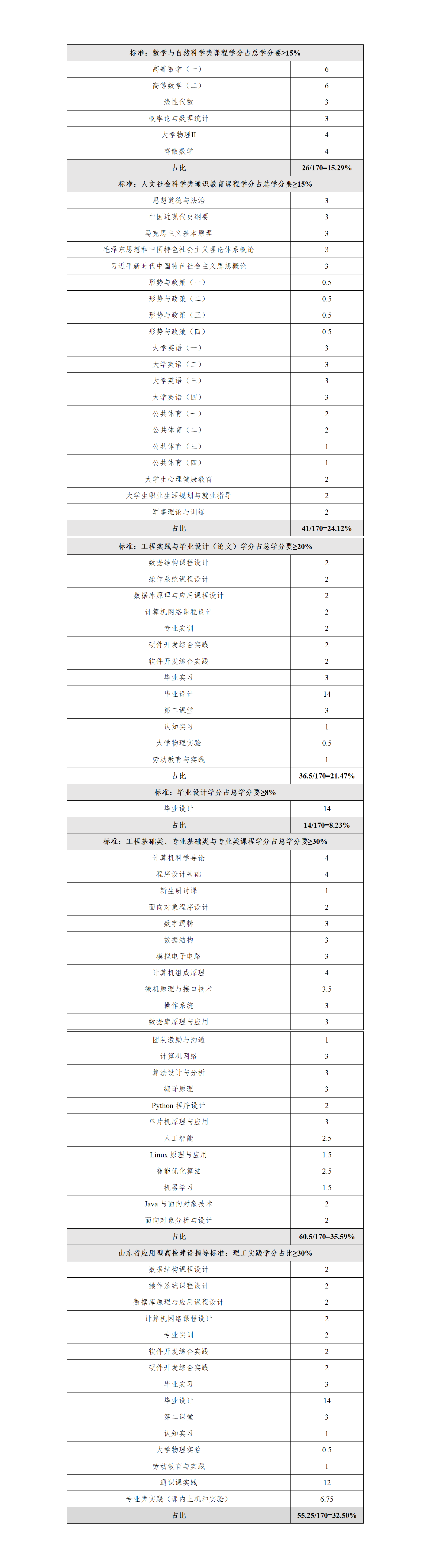 OD体育(中国)唯一官方网站